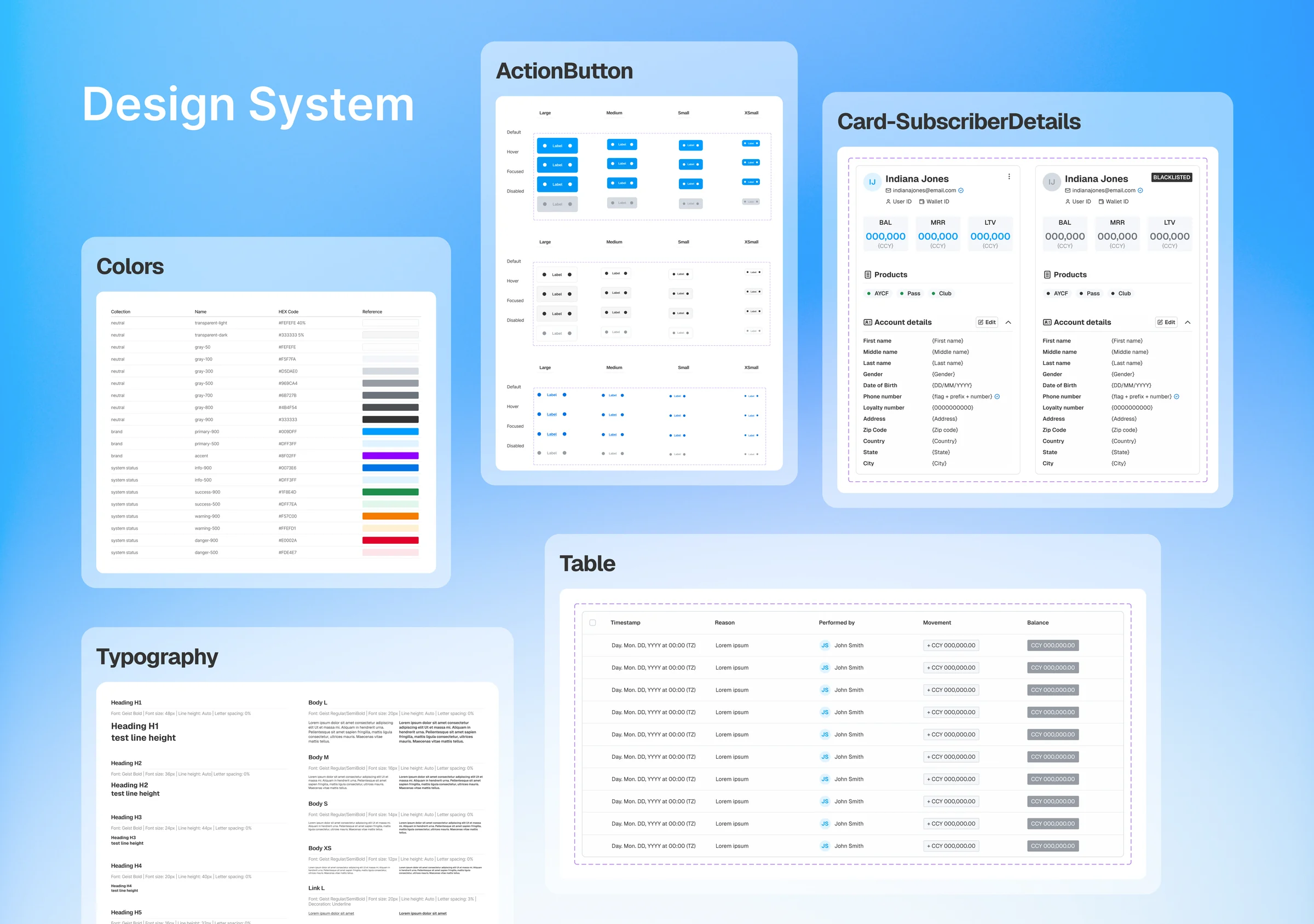 Design system components for the platform: colours, typography, action buttons, a subscriber details card, and a data table.